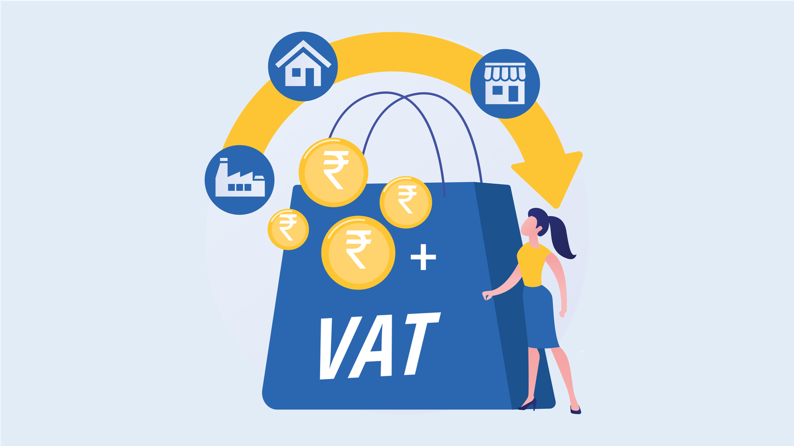 GCC VAT using TallyPrime